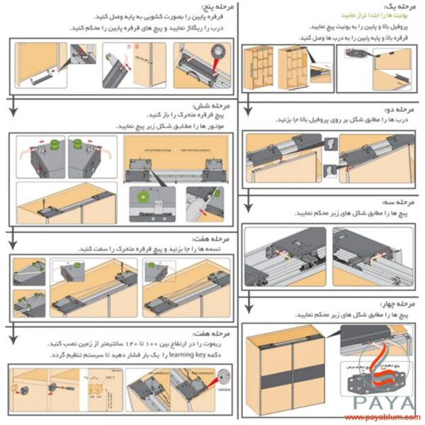 مکانیزم ریلی این‌لاین برقی فانتونی کد K061