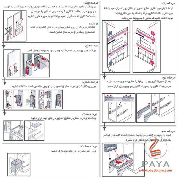 سطل چند منظوره هایلو مدل یوروکارگواس فانتونی Q230 یونیت 30