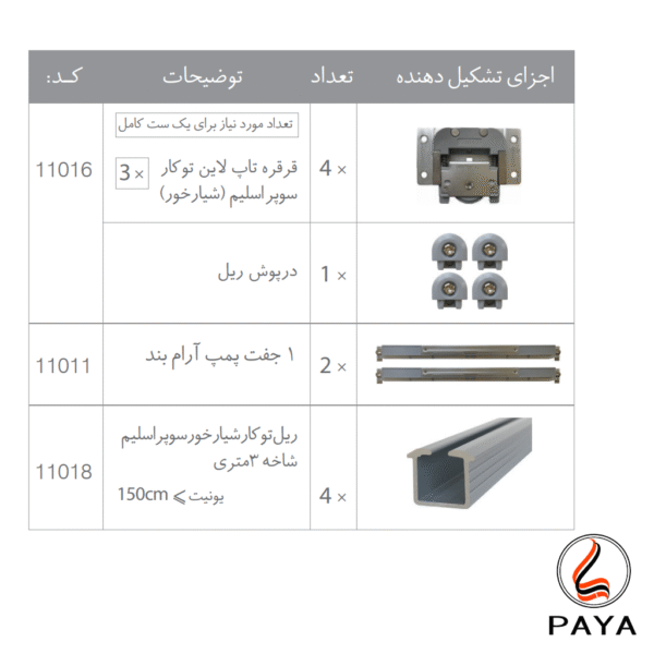 مکانیزم تاپ لاین سوپر اسلیم توکار سه درب (شیار خور) ملونی کد 11016