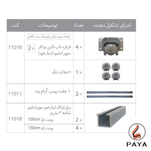 مکانیزم تاپ لاین سوپر اسلیم توکار دو درب (شیار خور) ملونی کد 11016