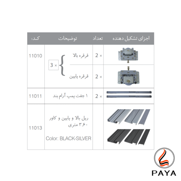 مکانیزم تاپ لاین توکار اسلیم سه درب ملونی کد 11010