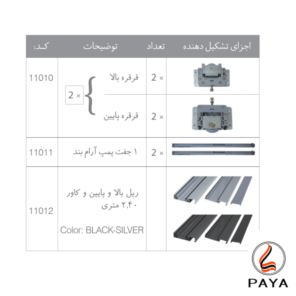 مکانیزم تاپ لاین توکار اسلیم دو درب ملونی کد 11010