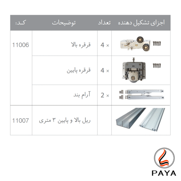 مکانیزم تاپ لاین توکار دو درب ملونی UNIVERSAL کد 11006
