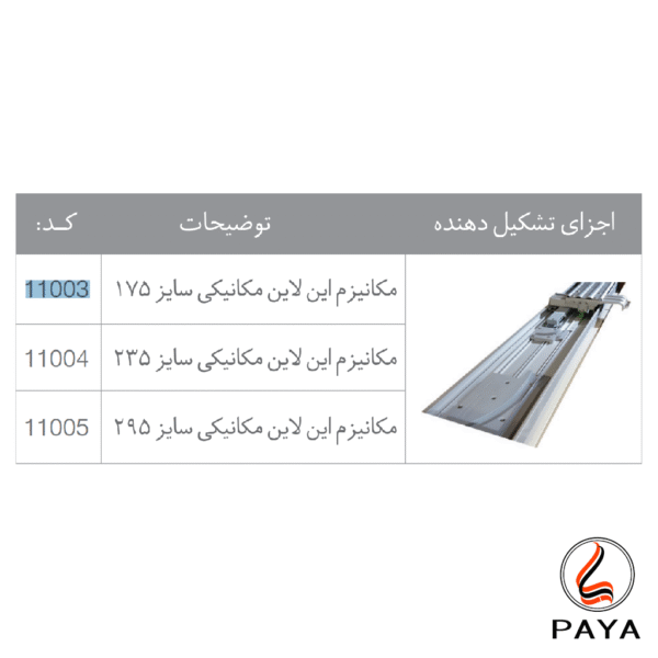 مکانیزم این لاین دو درب ملونی کد 11003