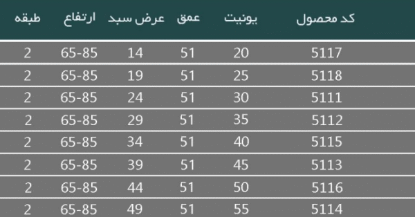 سبد  سوپر وسط پلاتین کد 5117