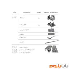 مکانیزم آکاردئونی دو درب فیوچر ملونی مدل 11032