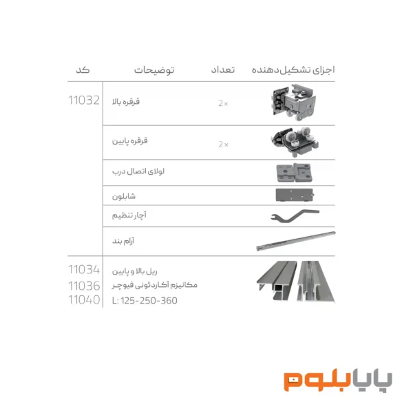 مکانیزم آکاردئونی دو درب فیوچر ملونی مدل 11032