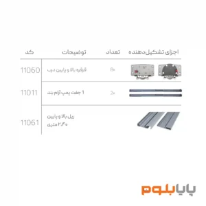 مکانیزم تاپ لاین توکار اسلیم سه درب ملونی کد 11010