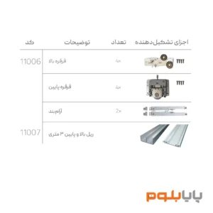 مکانیزم تاپ لاین توکار دو درب ملونی universal کد 11006