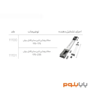 مکانیزم تاپ لاین روکار دو درب ملونی کد 11001