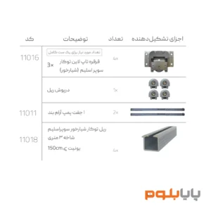 مکانیزم تاپ لاین سوپر توکار سه درب ملونی کد 11016